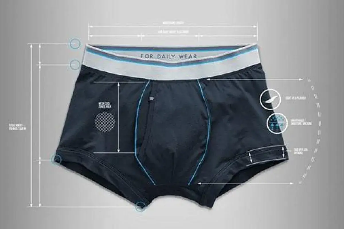 Underwear Can Be Made Smart