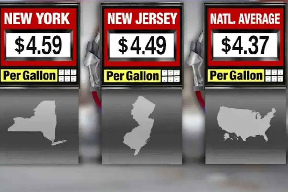 Comparing gas prices across different US states.