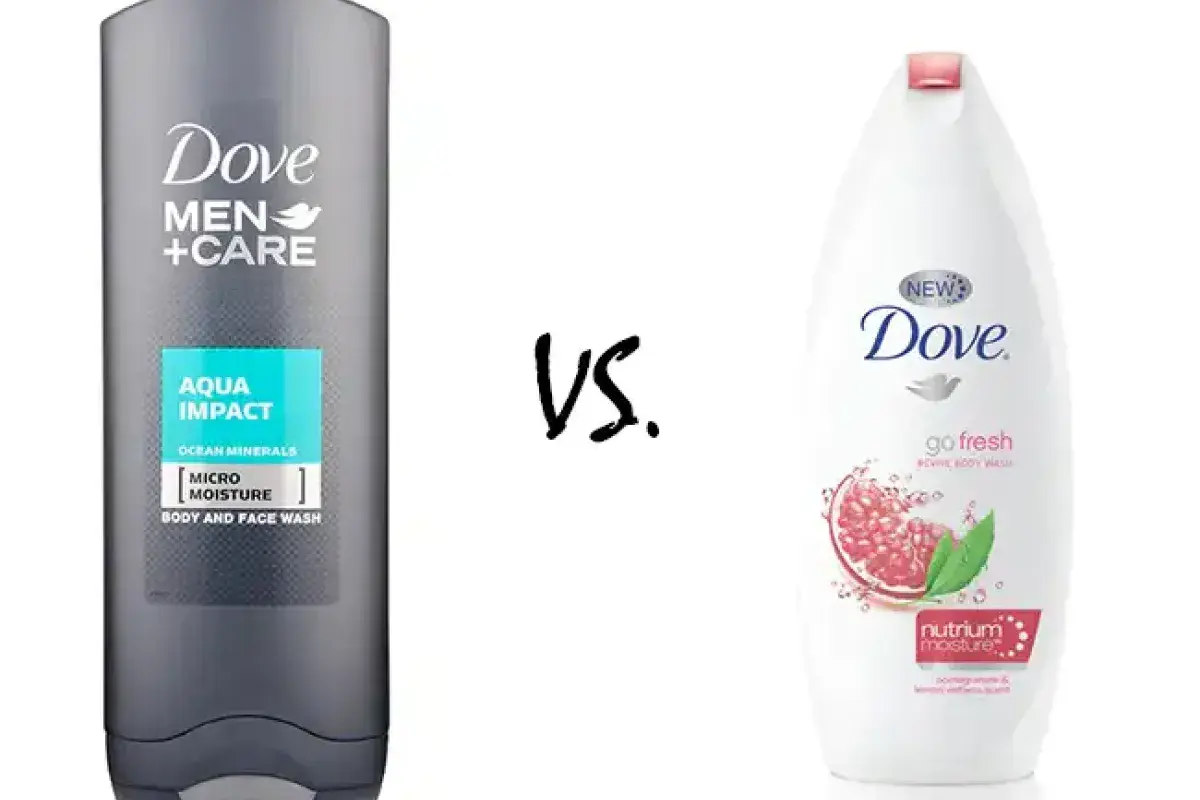 Comparison of gender targeted product packaging in American stores