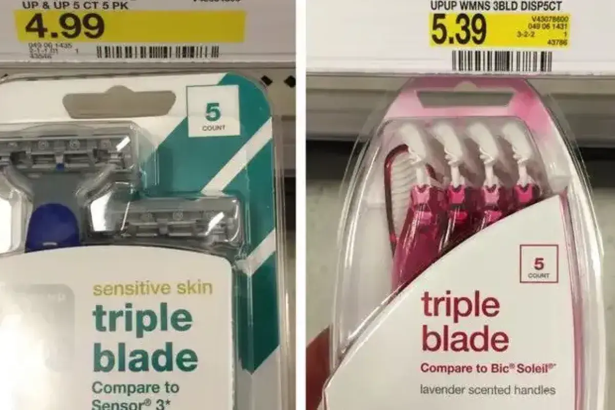 Price difference between women and men consumer products