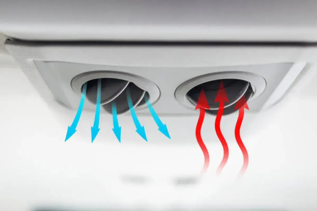 Air circulation inside an airplane cabin