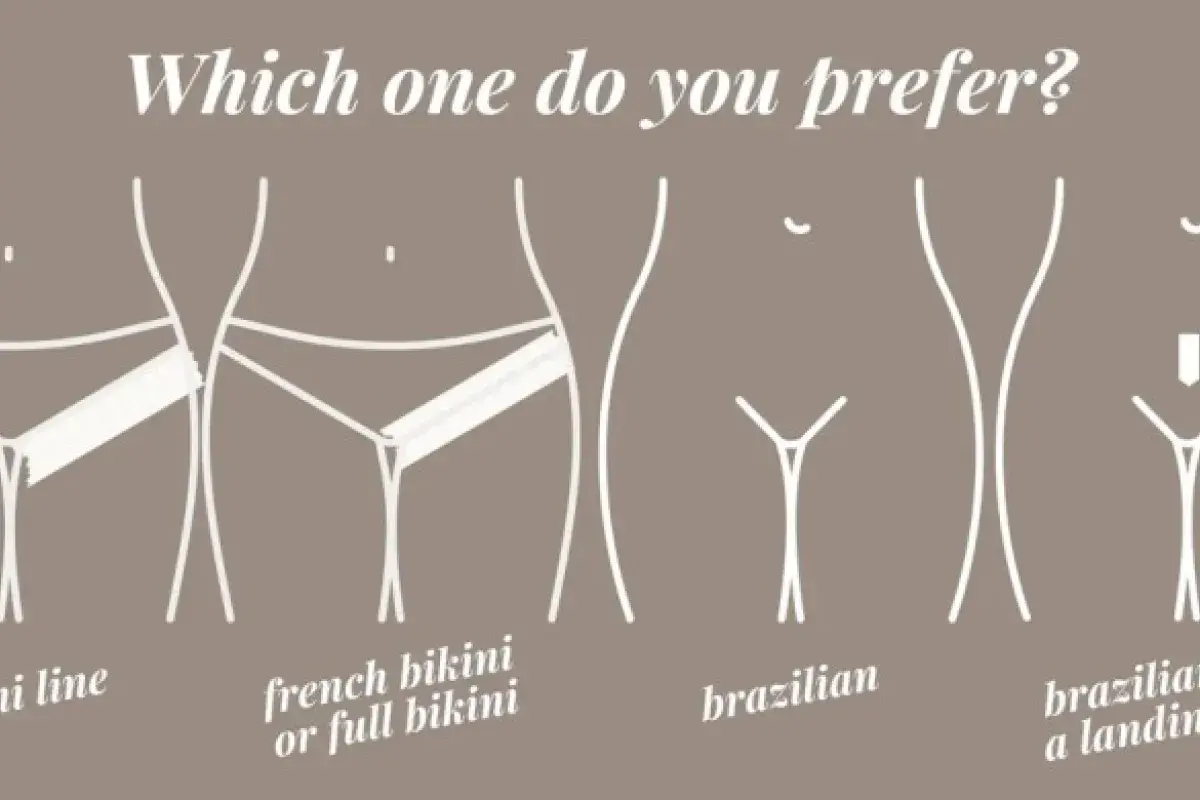 Bikini waxing styles comparison guide