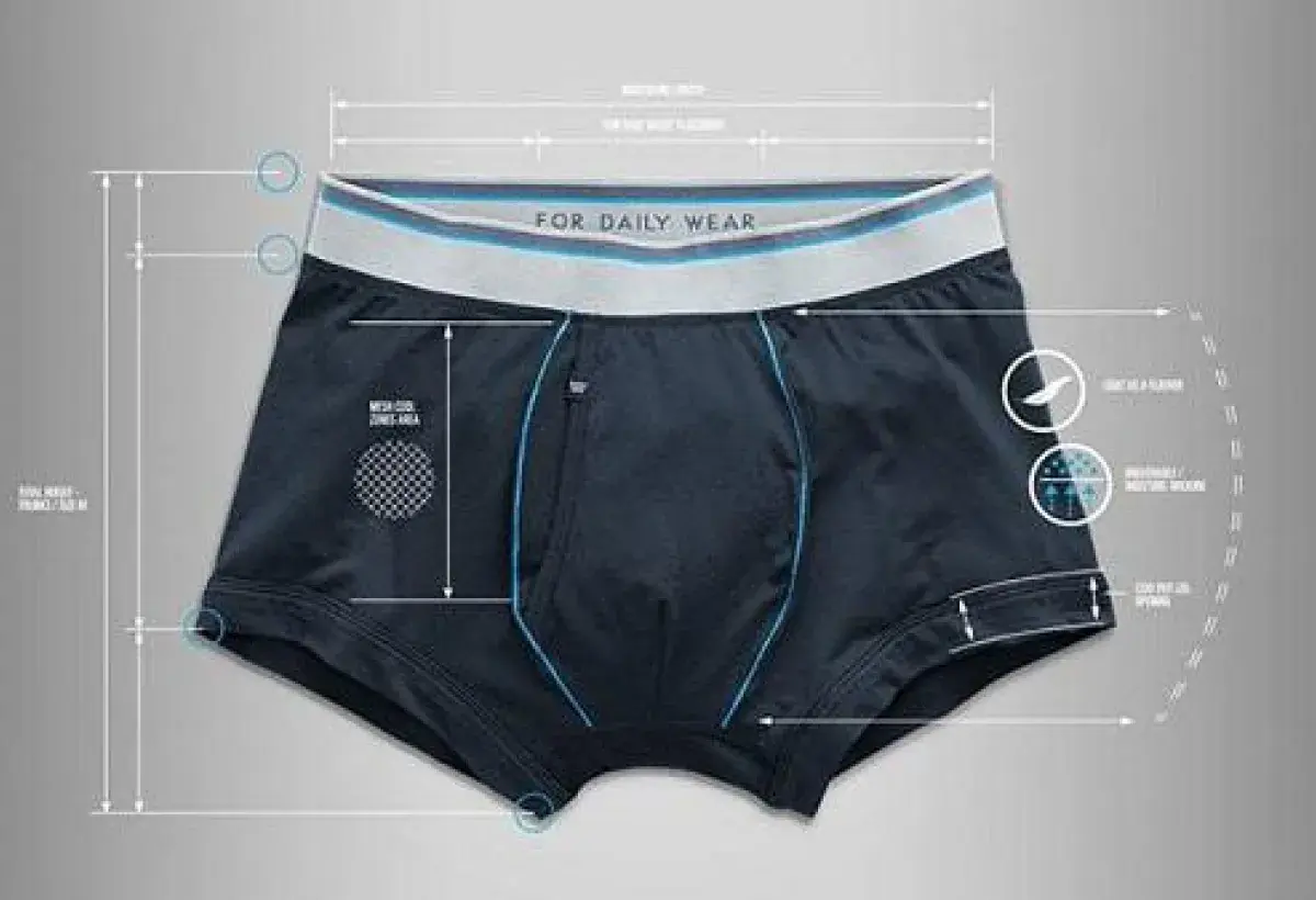 Underwear Can Be Made Smart