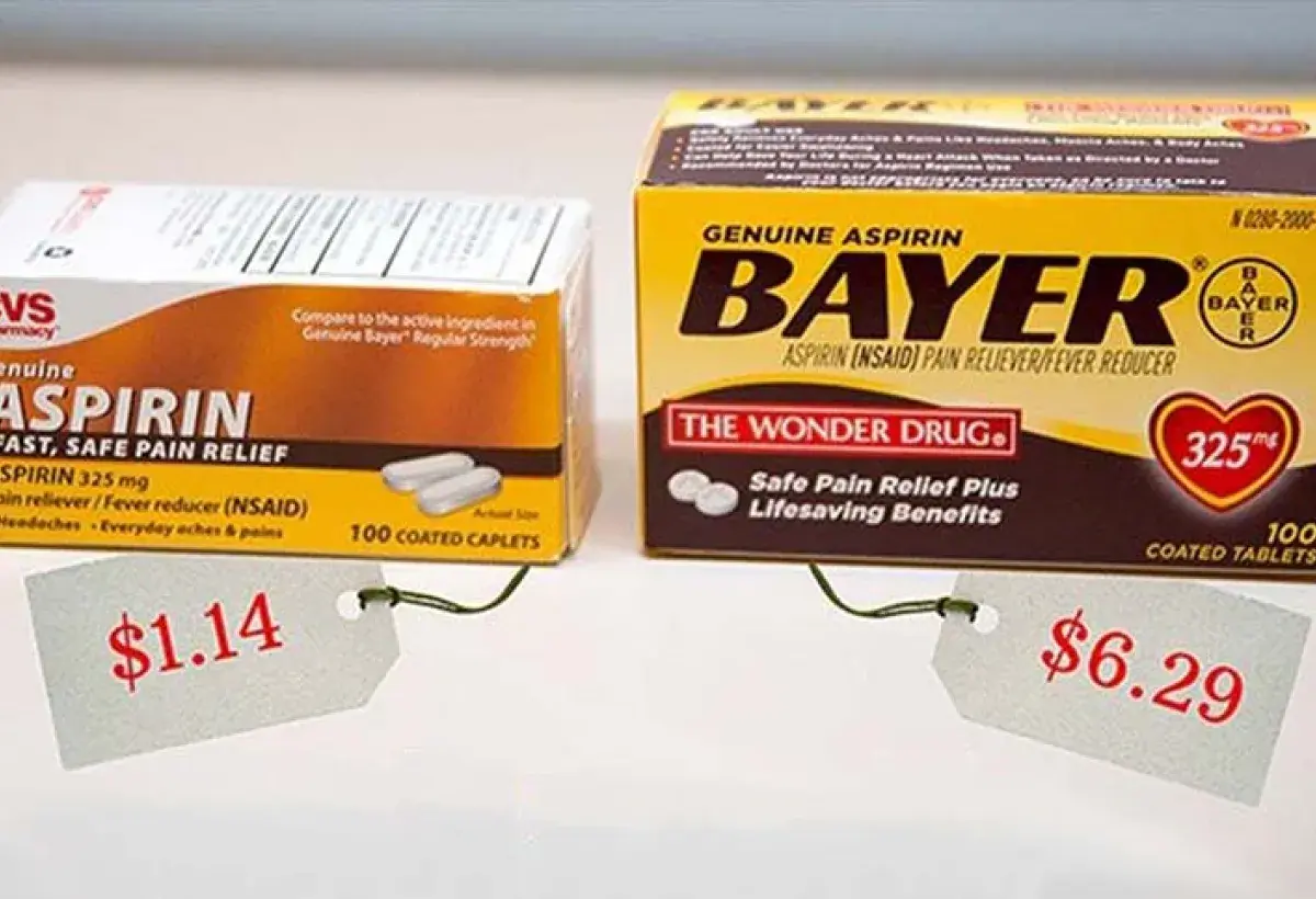 Generic vs Brand Name Medications