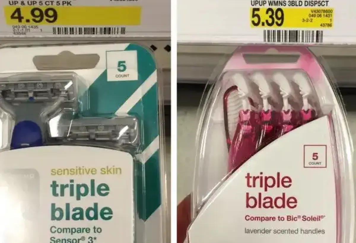 Price difference between women and men consumer products