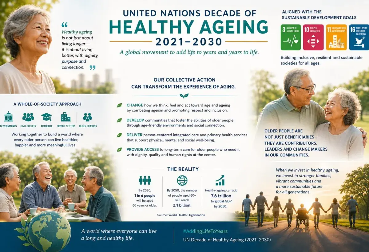 inner image 2-UN Decade of Healthy aging