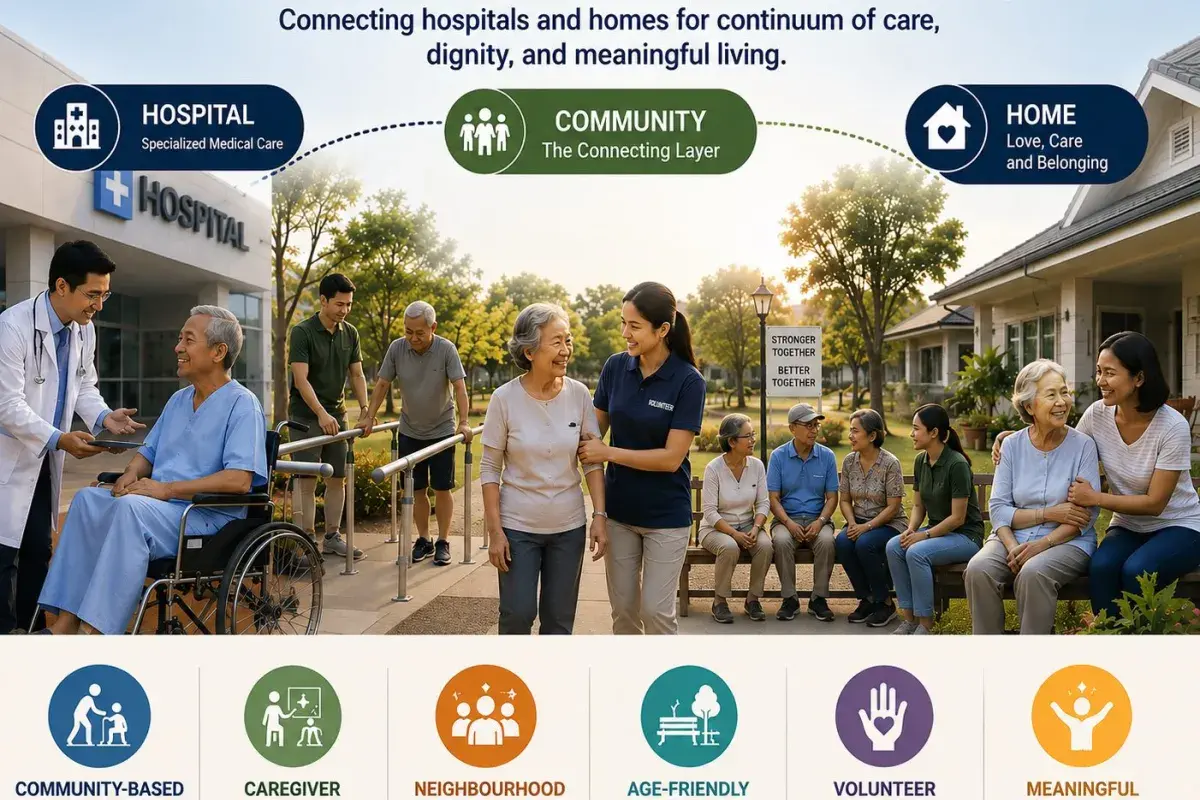 community as the missing layer