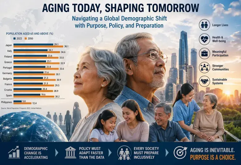 global aging 
