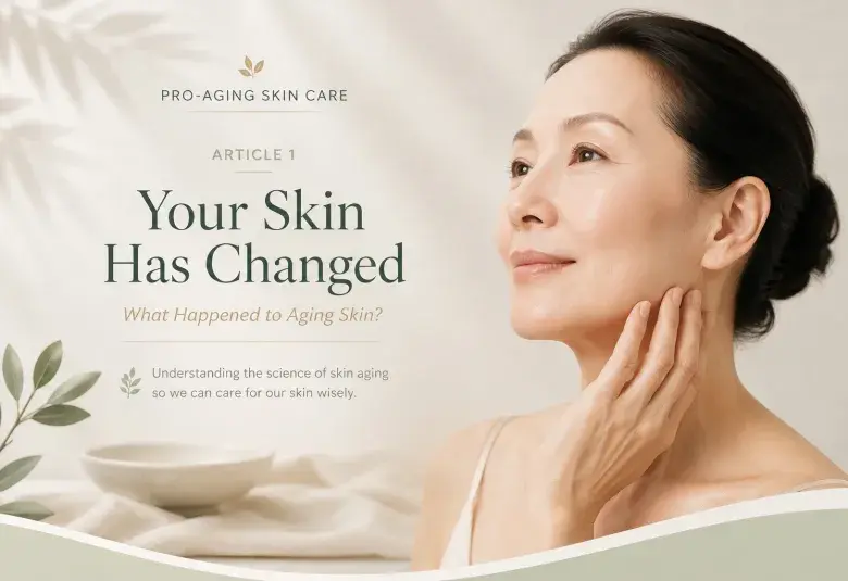 Understanding Aging-Skin