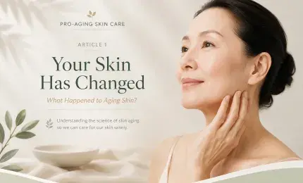 Understanding Aging-Skin