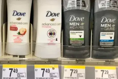 Price differences between men and women products in American stores
