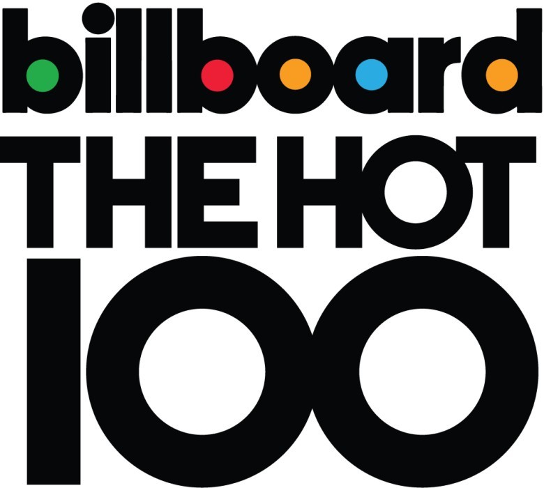 Which artist holds the record for the most Billboard Hot 100 No.1 hits?